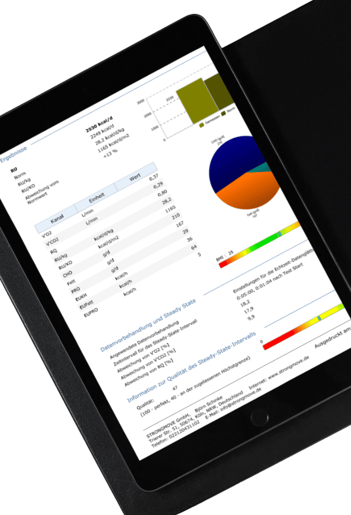 diagnostik_blutwerte_vo2max_koeln_strongmove diagnostik_blutwerte_vo2max_koeln_strongmove